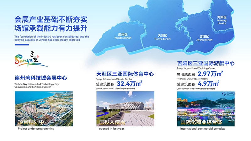 三亚会议、会展相关政策（2025）_05.png