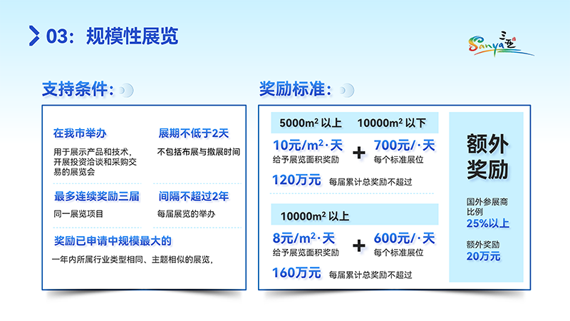 三亚会议、会展相关政策（2025）_16.png